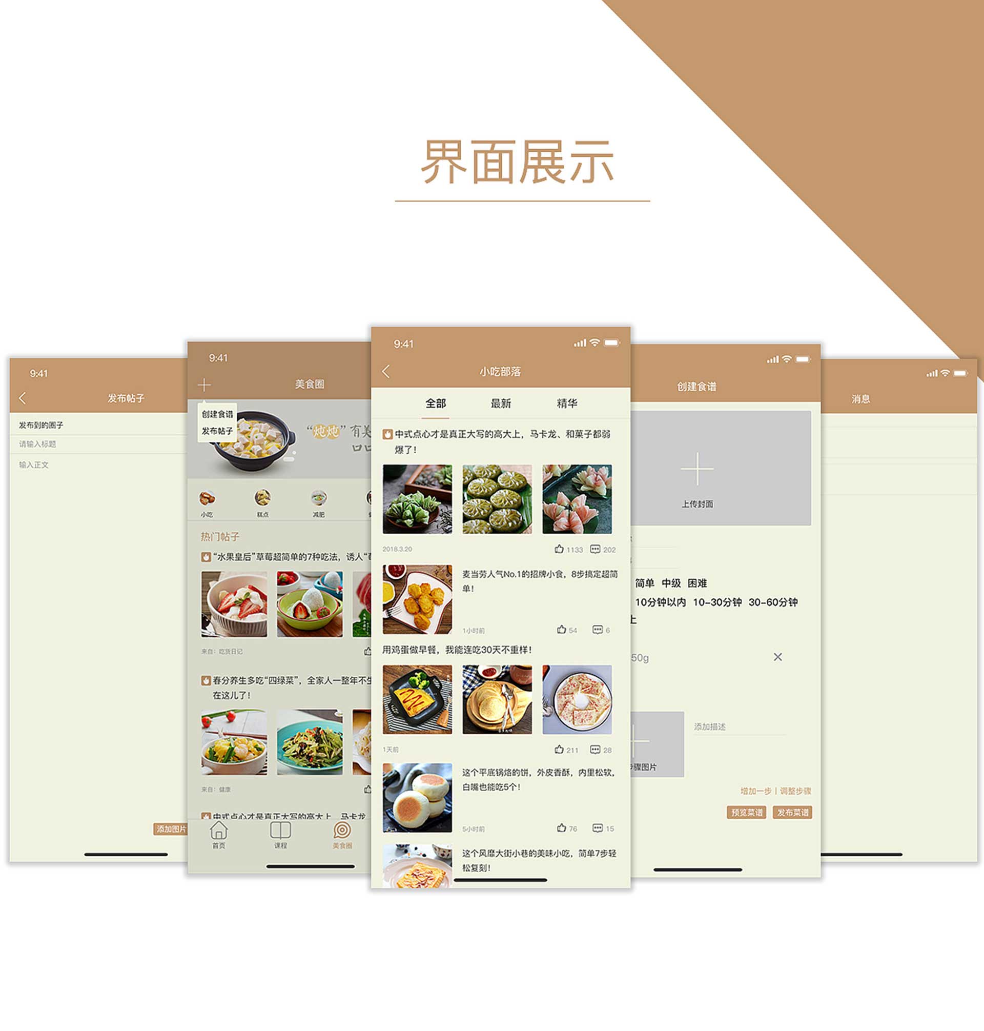 食記APP